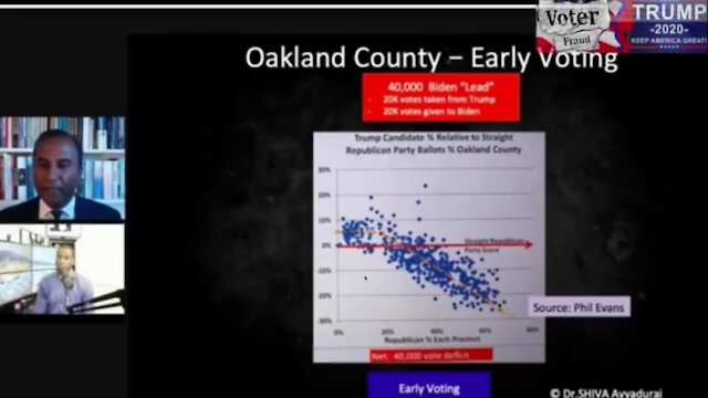 HAMMER AND SCORECARD - A DETAILED LOOK AT HOW THE ELECTION WAS STOLEN ANALYSIS