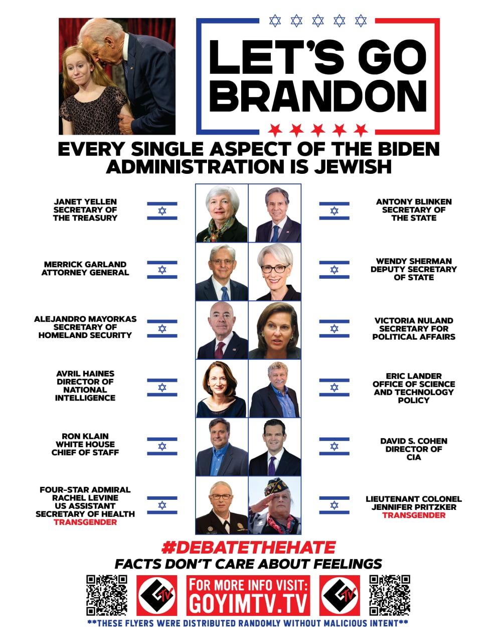 Biden Administration is Jewish